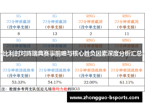 比利时对阵瑞典赛事前瞻与核心胜负因素深度分析汇总