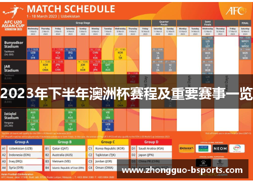 2023年下半年澳洲杯赛程及重要赛事一览