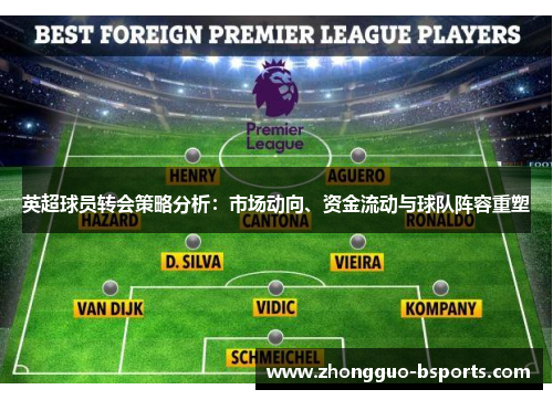 英超球员转会策略分析：市场动向、资金流动与球队阵容重塑