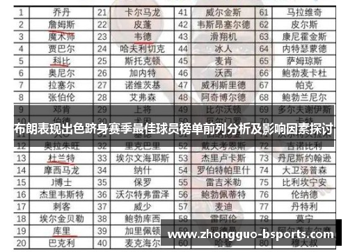 布朗表现出色跻身赛季最佳球员榜单前列分析及影响因素探讨 布朗表现出色跻身赛季最佳球员榜单前列分析及影响因素探讨