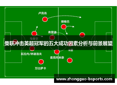 曼联冲击英超冠军的五大成功因素分析与前景展望