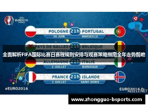 全面解析FIFA国际比赛日赛程规则安排与观赛策略指南全年走势前瞻 全面解析FIFA国际比赛日赛程规则安排与观赛策略指南全年走势前瞻