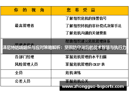 泽尼特防线组织与应对策略解析：坚固防守背后的战术智慧与执行力