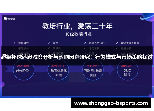 超级杯球迷忠诚度分析与影响因素研究：行为模式与市场策略探讨