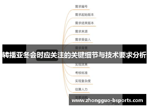 转播亚冬会时应关注的关键细节与技术要求分析